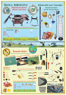 Ribolovacki Savez Vojvodine ::..škola ribolova