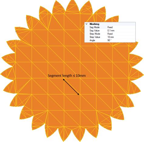 Understanding the Meshing Parameters