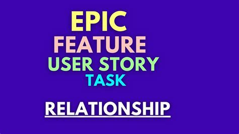 Image result for Epic Feature User Story Task