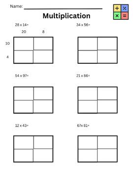 Box Method for Multipliation 的图像结果