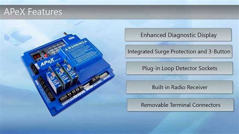 Image result for Linear Apex Gate Controller Programming