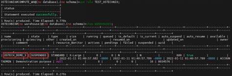 Snowflake Rbac and Access Control 的图像结果