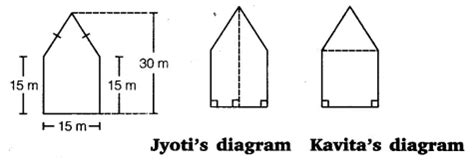 There is a pentagonal shaped park as shown in the figure. For finding ...