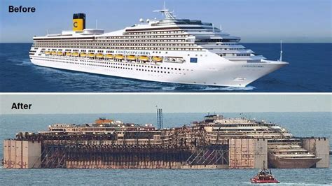 Maritime history: Costa Concordia disaster - Shutterbulky