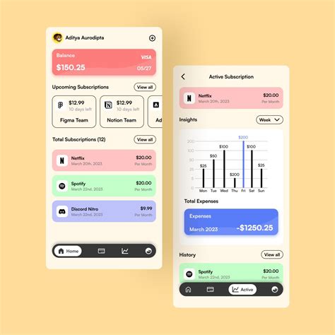 Day 70 of 120. . . . Mission 004 of 30 by Shai Krishna🏀 Brief: Design a ...