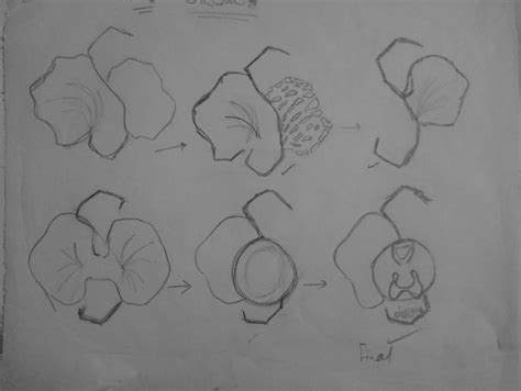 Image result for Design Process Drawing