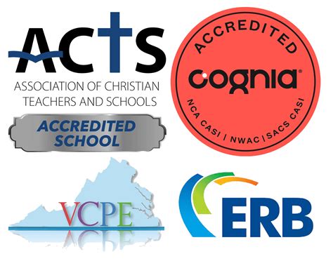 Veritas Collegiate Academy | K-12 Christian School in Washington, D.C.