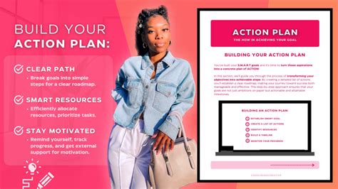 Action Plan Tutorial 的图像结果