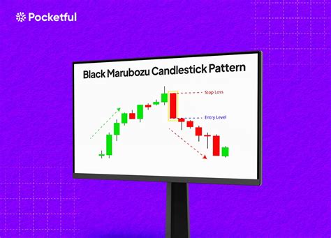 Black Marubozu Candlestick Pattern: A Trader's Guide - Pocketful