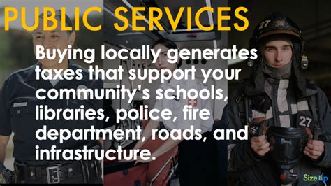 Why Shop Local 的图像结果