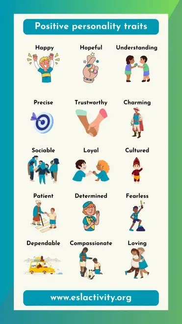 Image result for Positive Disposition Traits