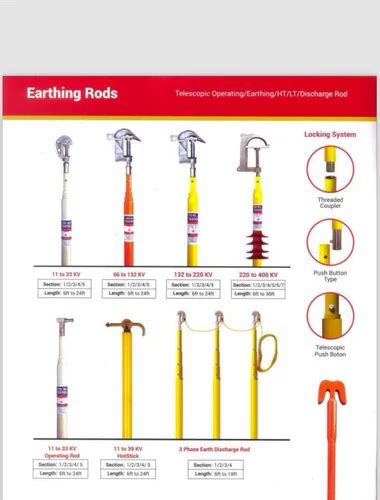 Frp Earth Discharge Rods - 33 Kv Earth Discharge Rods Trader ...