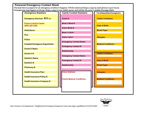 Image result for Create a Contact Sheet