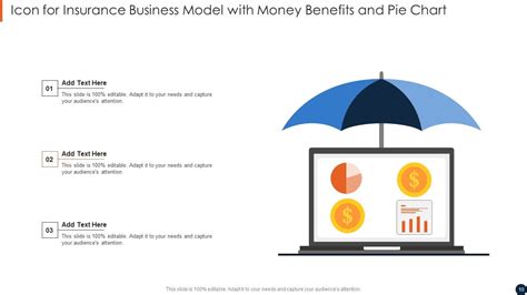 Insurance Business Model 的图像结果