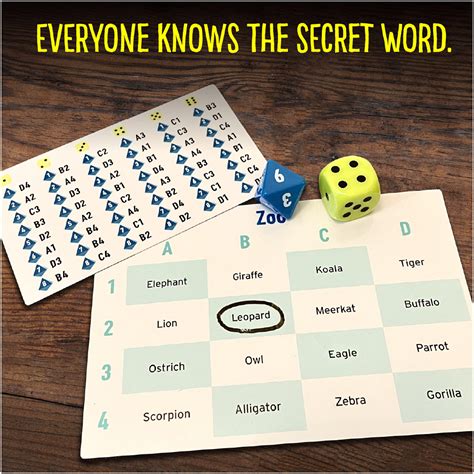 [Top 25] Best Board Games For Game Night With Friends | GAMERS DECIDE