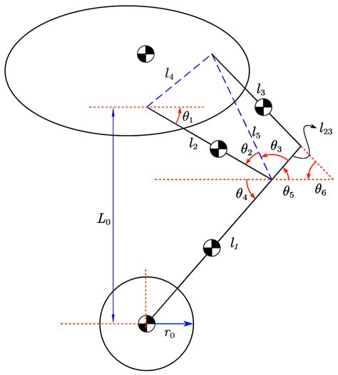 Design and Control of a Wheeled Bipedal Robot Based on Hybrid Linear ...