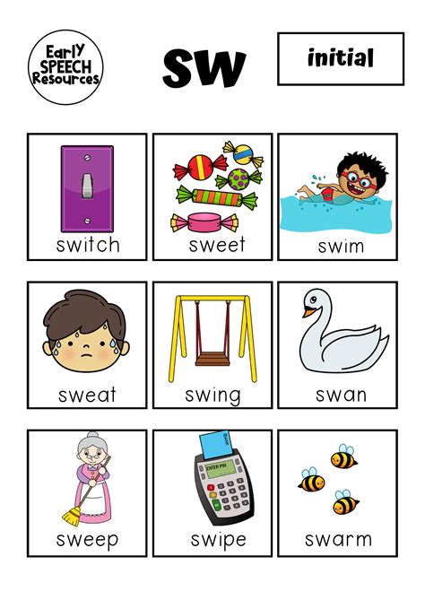 sw - initial - Articulation Sheet - Early Speech Resources