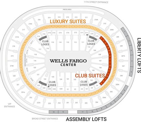 Wells Fargo Center Seating Chart with Seat Numbers and Rows