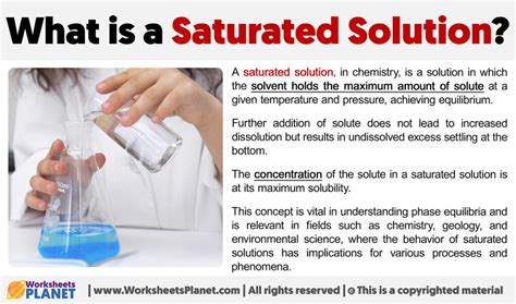 Image result for Saturated Science