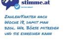 Börse Social - Die Ideenschmiede zum Wiener Kapitalmarkt, The Business ...