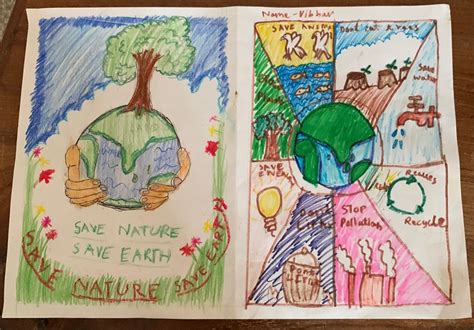 Image result for Poster Making Tutorial