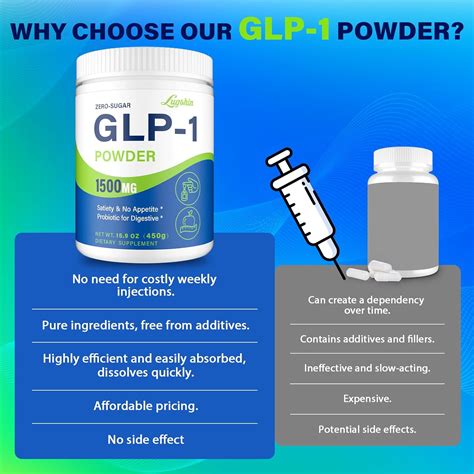 Nwiorte GLP-1 Supplement, GLP1 Supplements Women, GLP-1 India | Ubuy