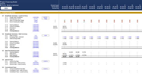 Image result for Project Finance Model