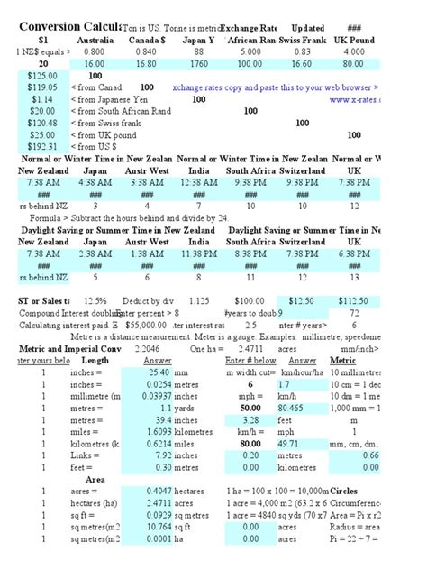 Currency Conversion Table 的图像结果