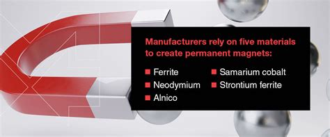 Methods of Making Magnets 的图像结果