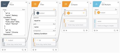Image result for JSON Java