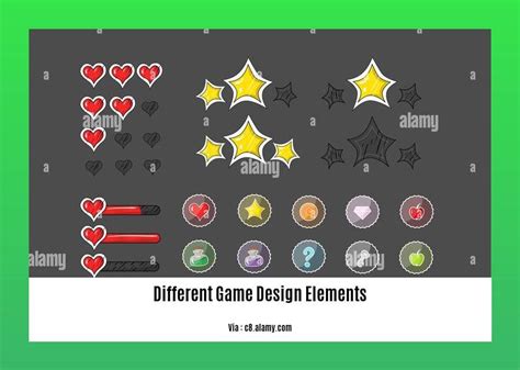 Image result for Game Elements Examples