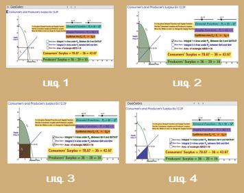 தகவல் தொடர்பு தொழில்நுட்பம் (ICT) - பொருளியலுக்கான கணித முறைகள் ...