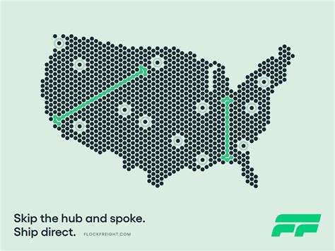 Flock Features 的图像结果