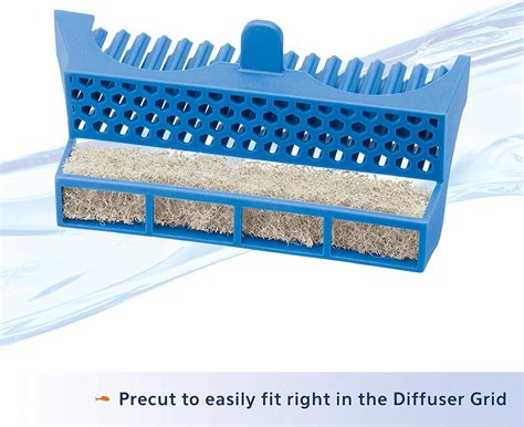 Buy Aqueon Replacement Specialty Filter Pads Online at Lowest Price in ...