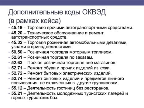 Оквэд код салон красоты: Код ОКВЭД - 96.02 - Предоставление услуг ...