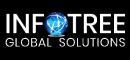 Trabajo como Accounting auditor en Infotree Global Solutions