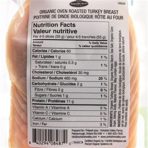 “Turkey Breast: A Lean and Versatile Protein for Healthy Eating ...