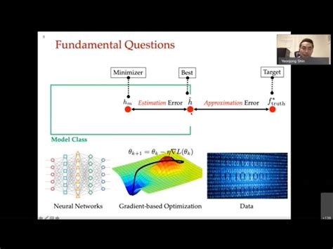 What Are Deep Learning Algorithms 的图像结果