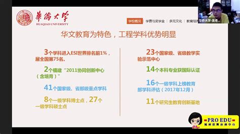 新生入学 | 华侨大学各学院2022级港澳台侨及留学生微信群来啦_专业_谭昌榕_校区