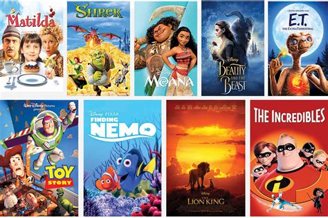 Children’s Day Movie Marathon - RobinAge