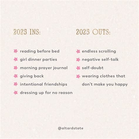 Altar'd State | 2025 ins and outs (Altar'd State's Version) Comment ...