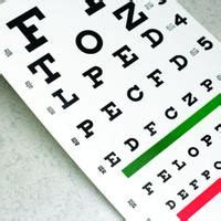 Image result for Eye Heart Connection