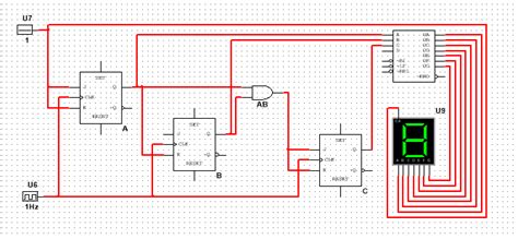 Image result for Design a Three Bit Up Counter Using J K Flip Flops