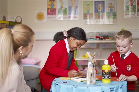 Image result for Predicting Outcomes Place2Be