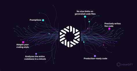 Image result for Widget Library