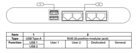 Robot Connection 的图像结果