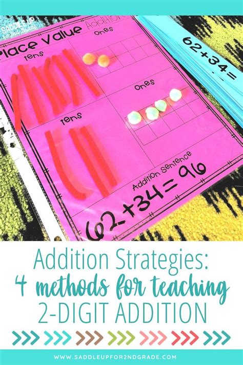 Image result for Two Digit Addition Tricks