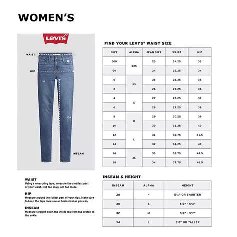 Levi Jeans Women Size Chart - SizeChartWomen.com