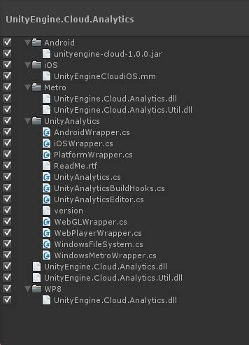 How to Open Code in Unity 的图像结果