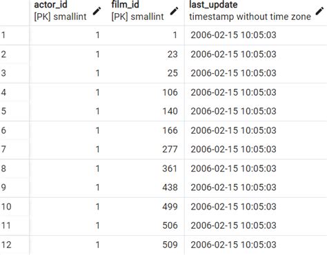What Is a Query Error 的图像结果